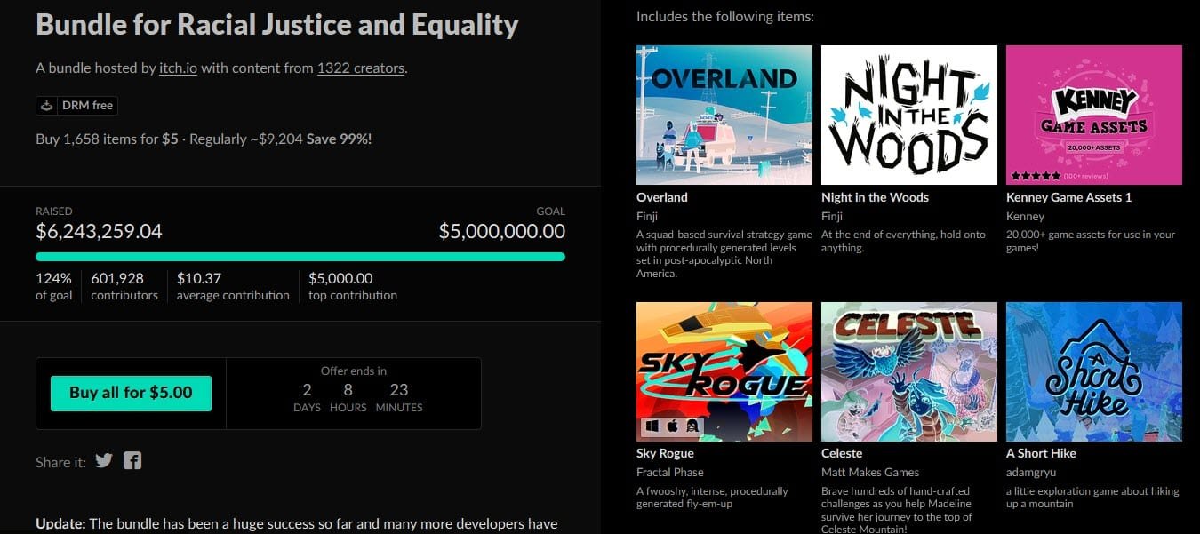 Our favorite games from the Itch.io racial justice bundle