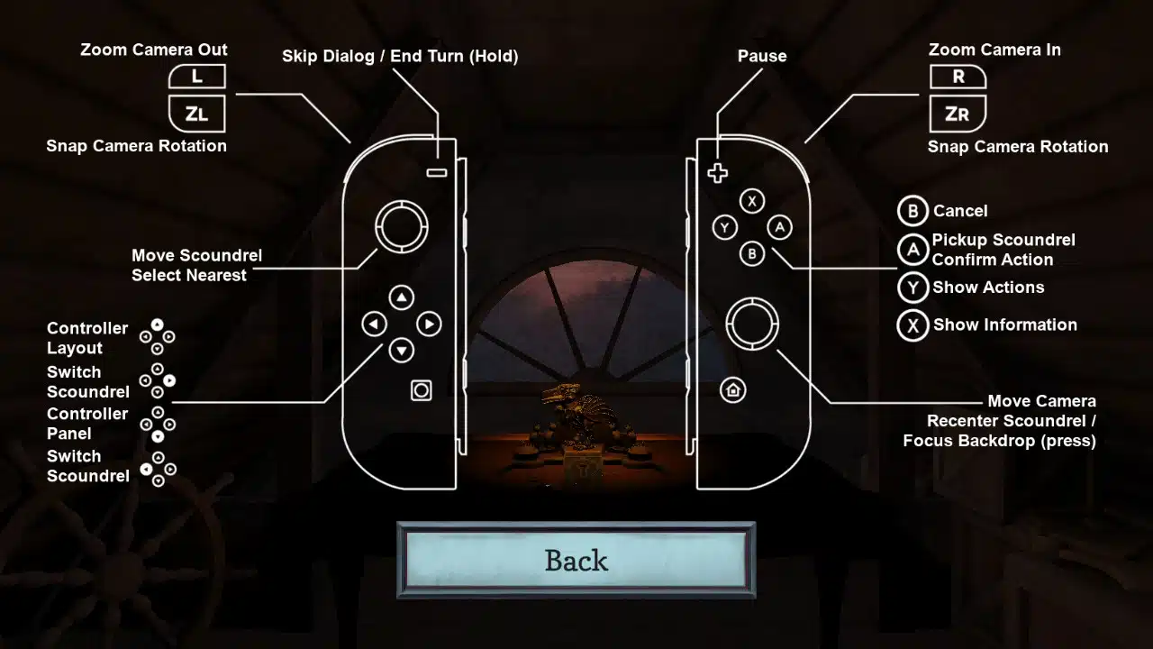 Table of tales review image