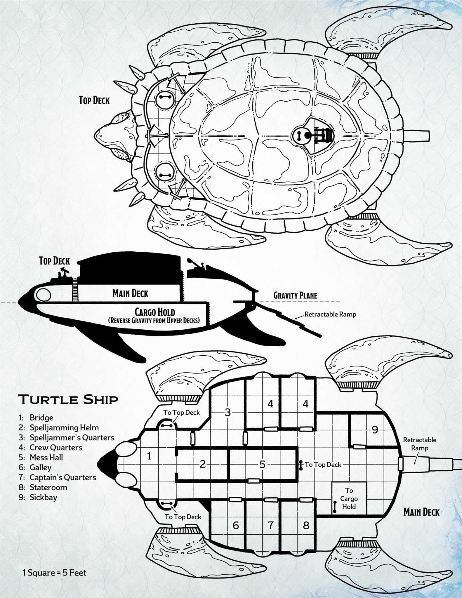 Turtle ship map