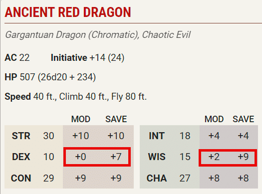 2024 monster manual d&d 5e red dragon